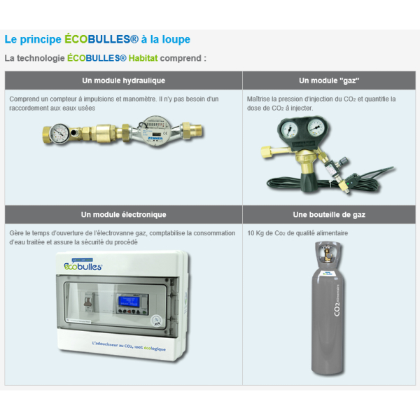 adoucisseur_deau_au_co2_-_ecobulles_essentiel_3/4"_pour_lhabitat_particulier_4